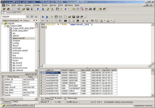 SQLGate for MySQL