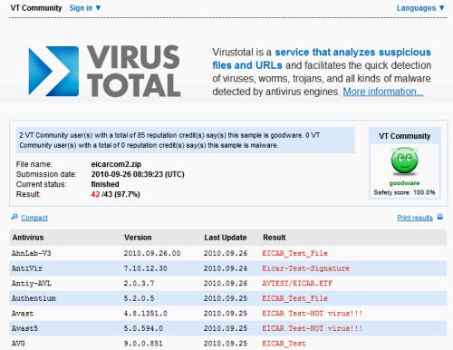 Virus Total