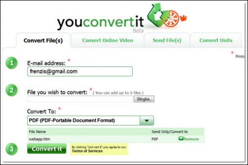 Youconvertit