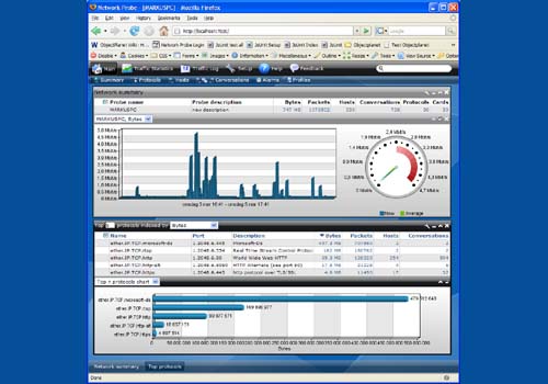 Network Probe