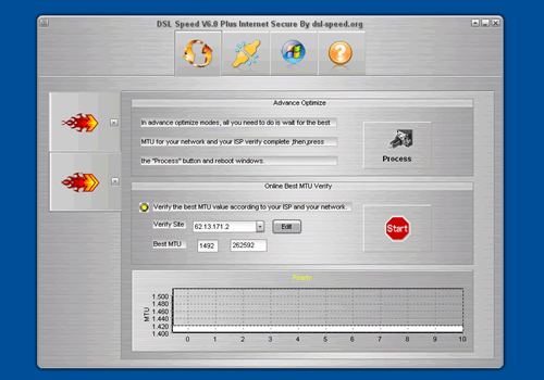 DSL Speed