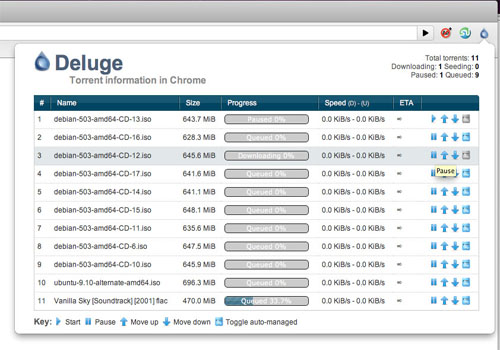 Deluge in Chrome