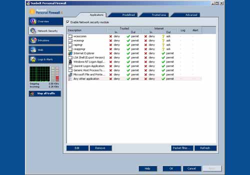 Sunbelt Personal Firewall