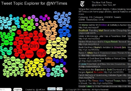 Tweet Topic Explorer