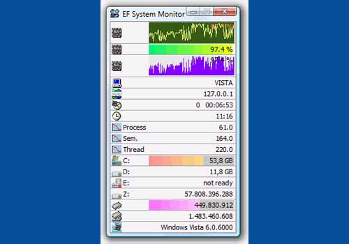 EF System Monitor