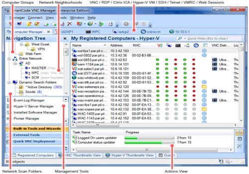 SmartCode VNC Manager Standard Edition