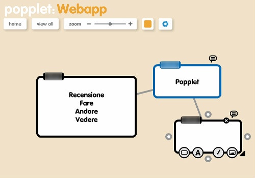 Popplet