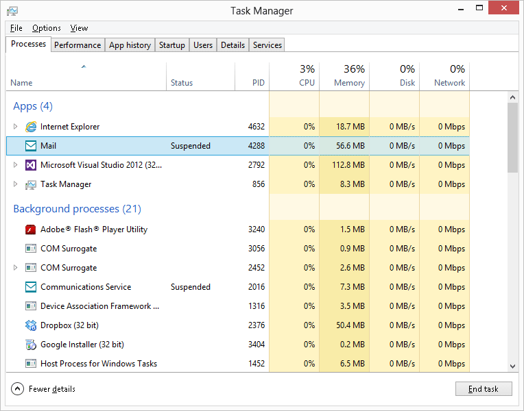 Power Management per i driver Linux su Intel Skylake