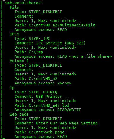 I migliori software di gestione password per windows