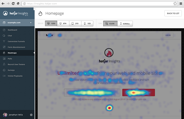 Hotjar insights