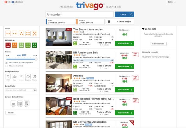 Trivago