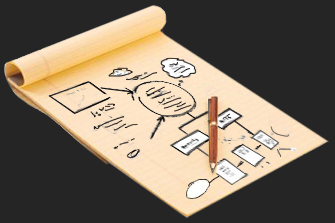 Mappe concettuali per prepararsi agli esami