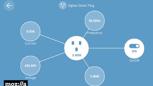 Mozilla Things Gateway: IoT con Raspberry Pi e non solo