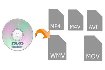 7thShare Any DVD Ripper