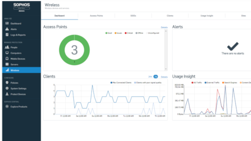 Sophos Wireless: le nuove soluzioni per le reti wifi aziendali