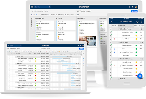 Smartsheet: cos'è, recensione, vantaggi