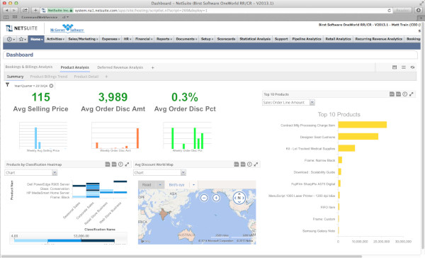 NetSuite: servizi, recensione e costi