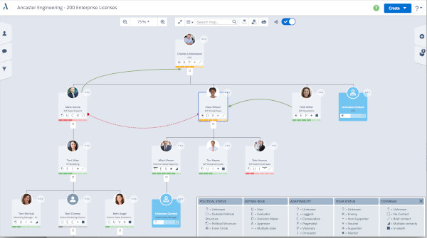 Altify: a cosa serve e tutorial