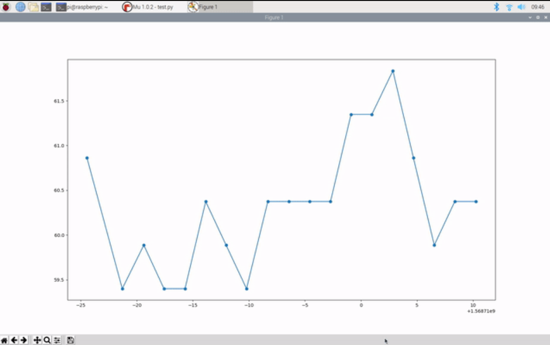 matplotlib