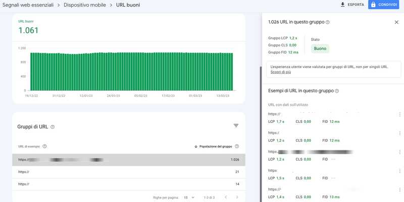 report core web vitals