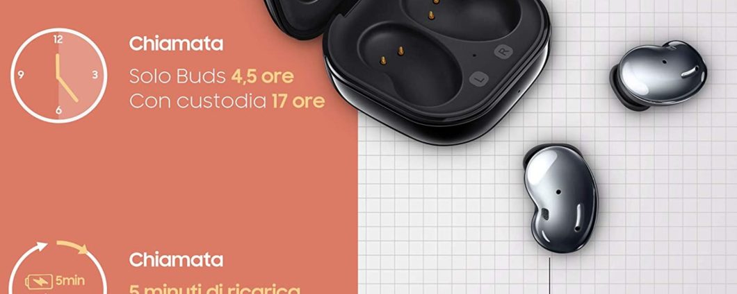 Samsung Galaxy Buds Live True Wireless: sconto FOLLE del 70% su Amazon