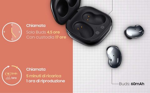 Samsung Galaxy Buds Live True Wireless: sconto FOLLE del 70% su Amazon