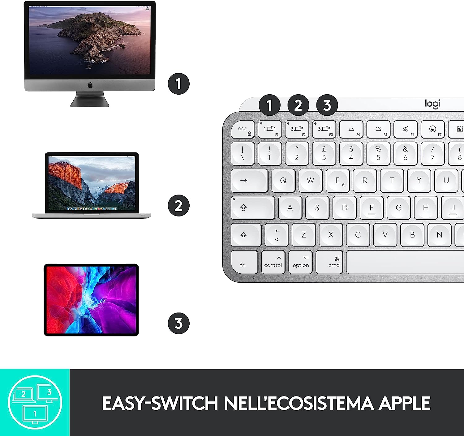 Logitech MX Keys Mini per Mac