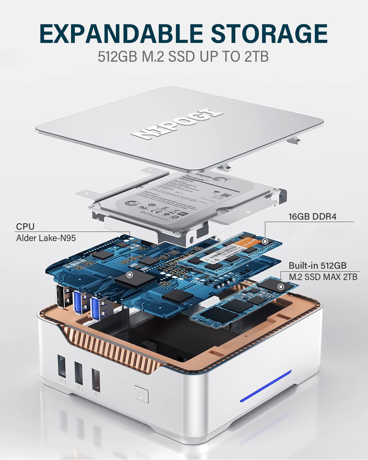 Mini PC NiPoGi con Windows 11