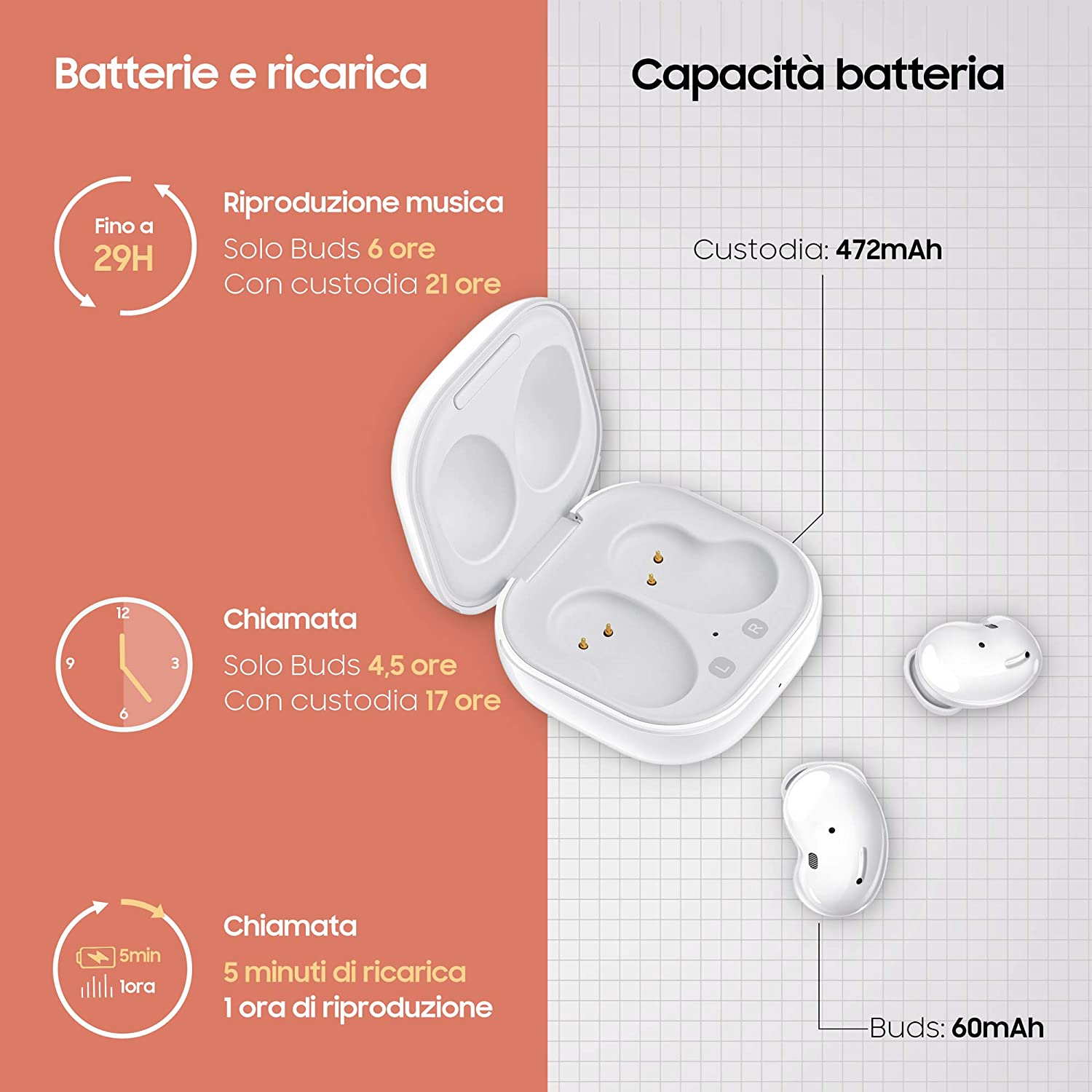 Samsung Galaxy Buds Live