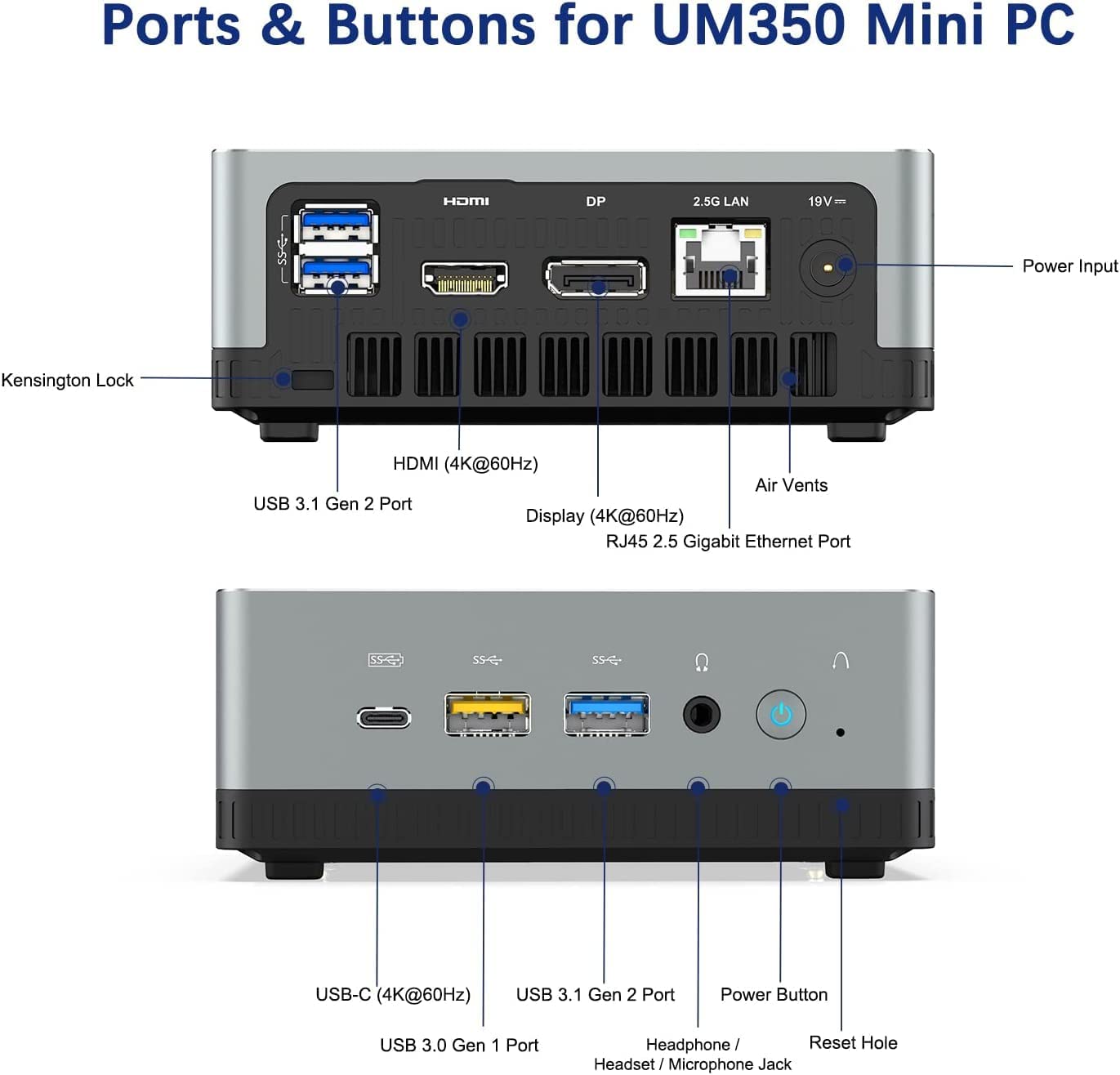 mini-pc-spacca-ryzen-5-16gb-320e-ingressi