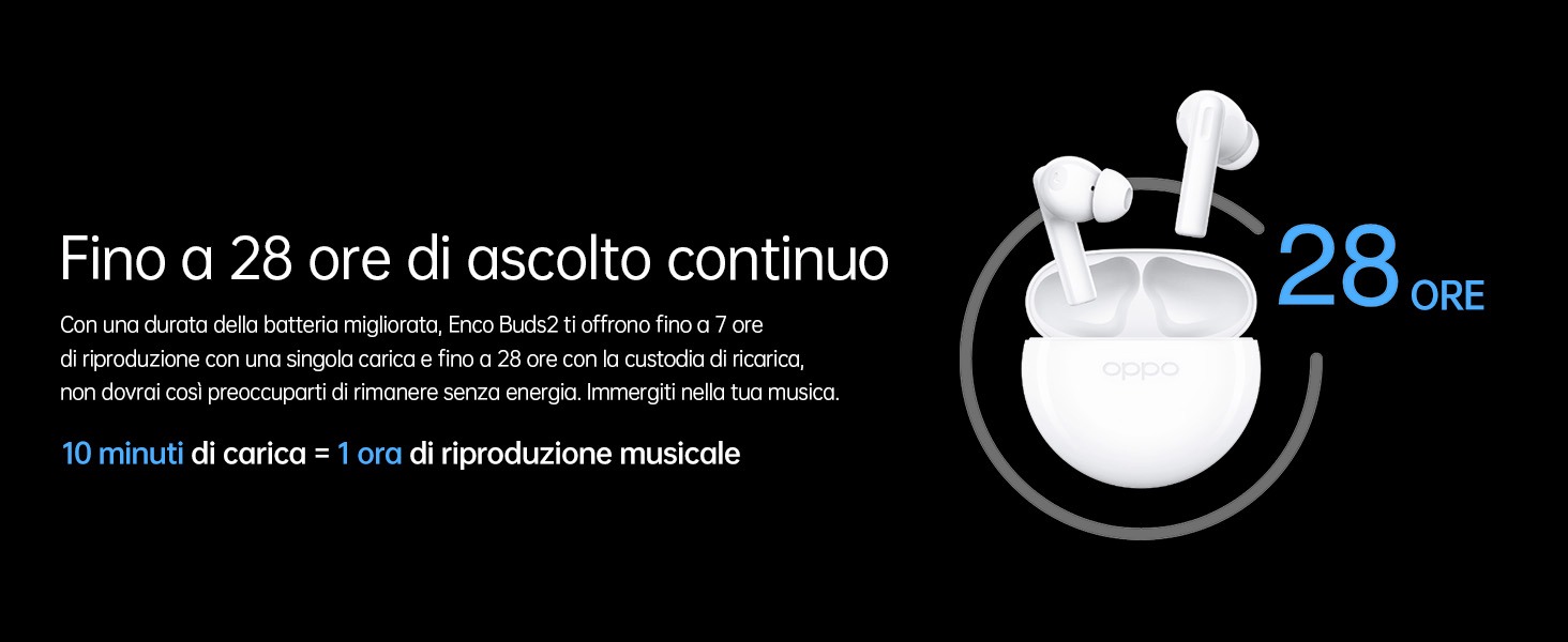 oppo-enco-buds2-sconto-60-amazon-19-99e-batteria