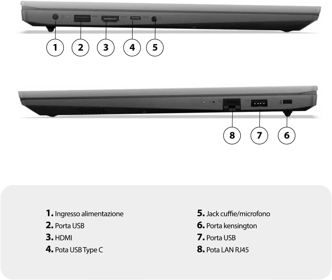 lenovo-ryzen-5-8gb-ram-ssd-256gb-150e-in-meno-porte