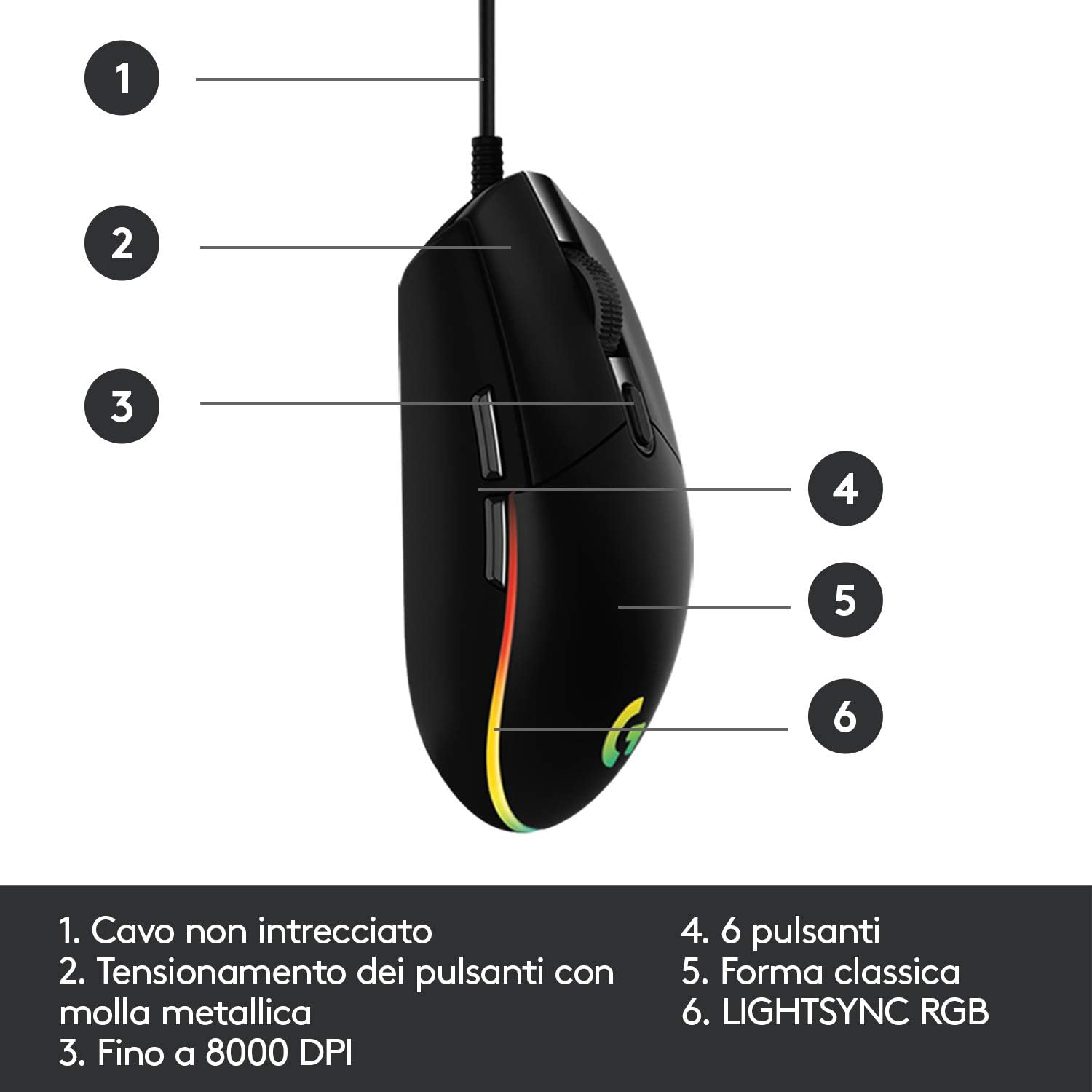 mouse logitech