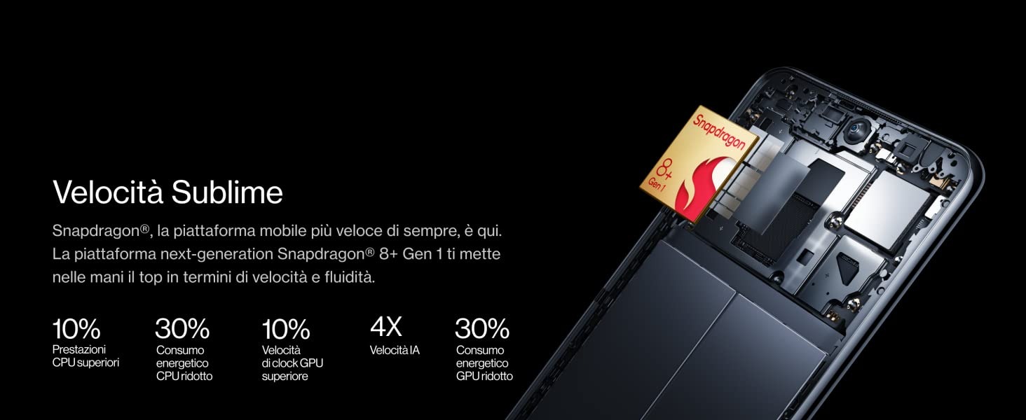 oneplus-10t-offerta-sogno-amazon-214e-processore