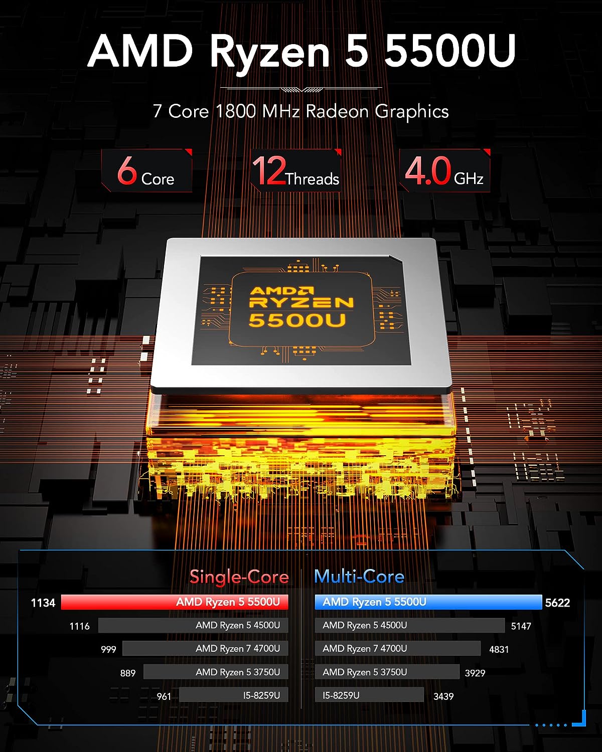 mini-pc-potentissimo-ryzen-5-windows-11-al-35-processore