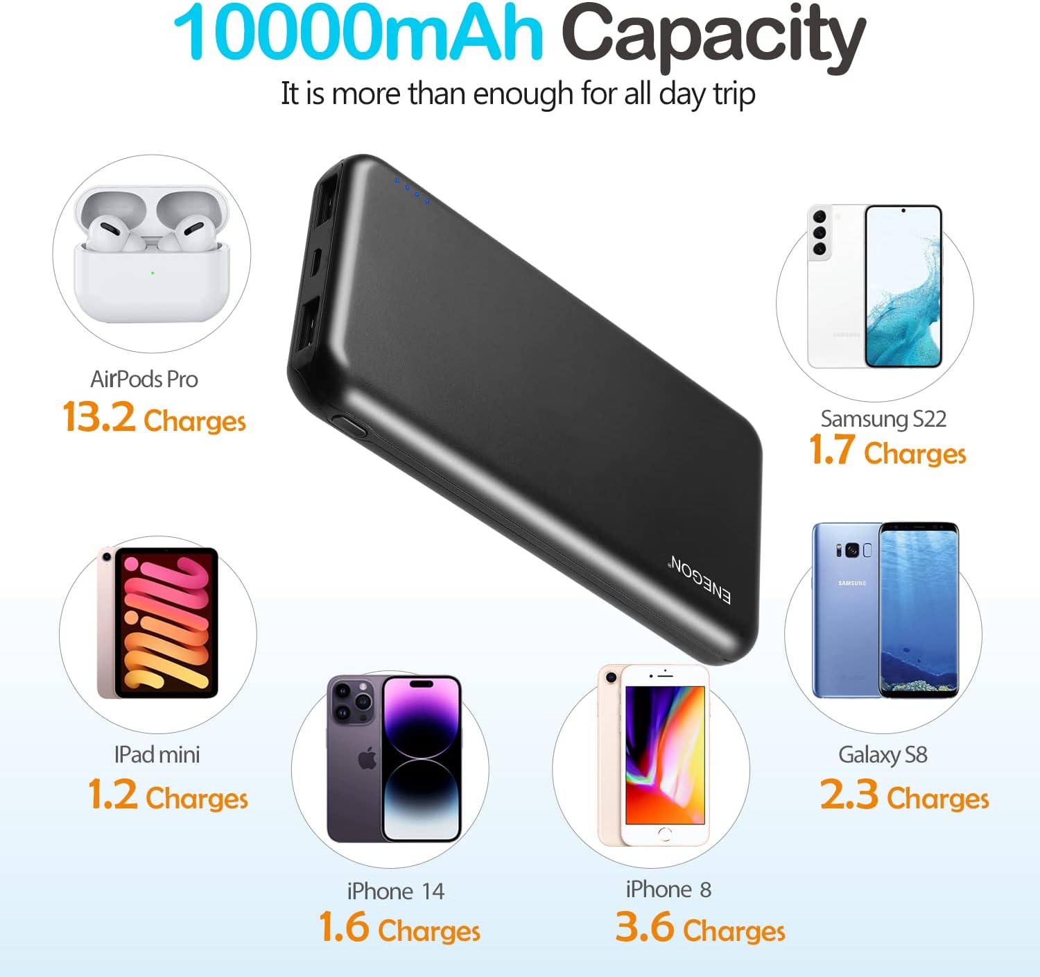 2-power-bank-10000mah-prezzo-1-con-coupon-amazon-ricarica