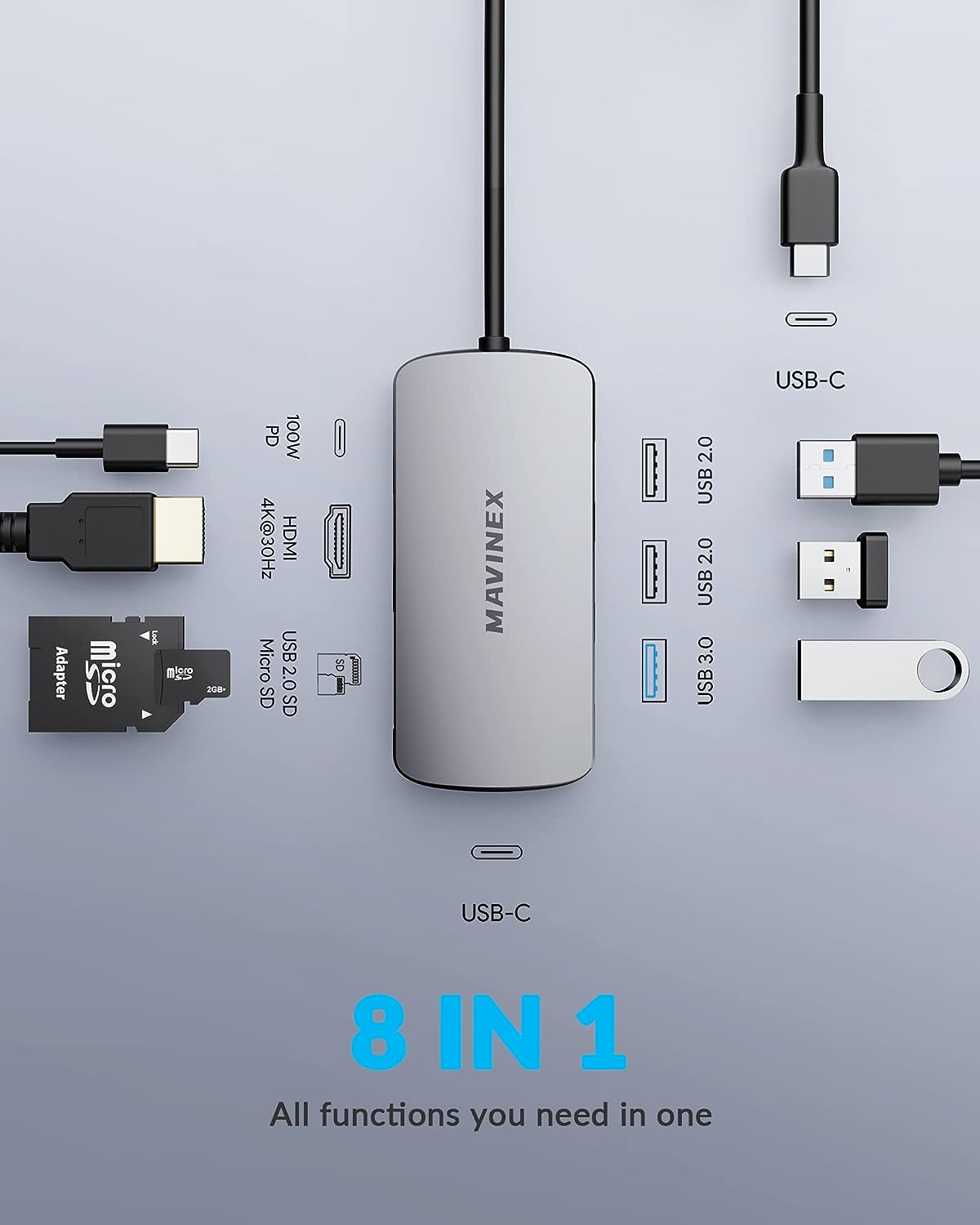 hub-usb-8-in-1-utilissimo-economico-amazon-12-99e-versatile