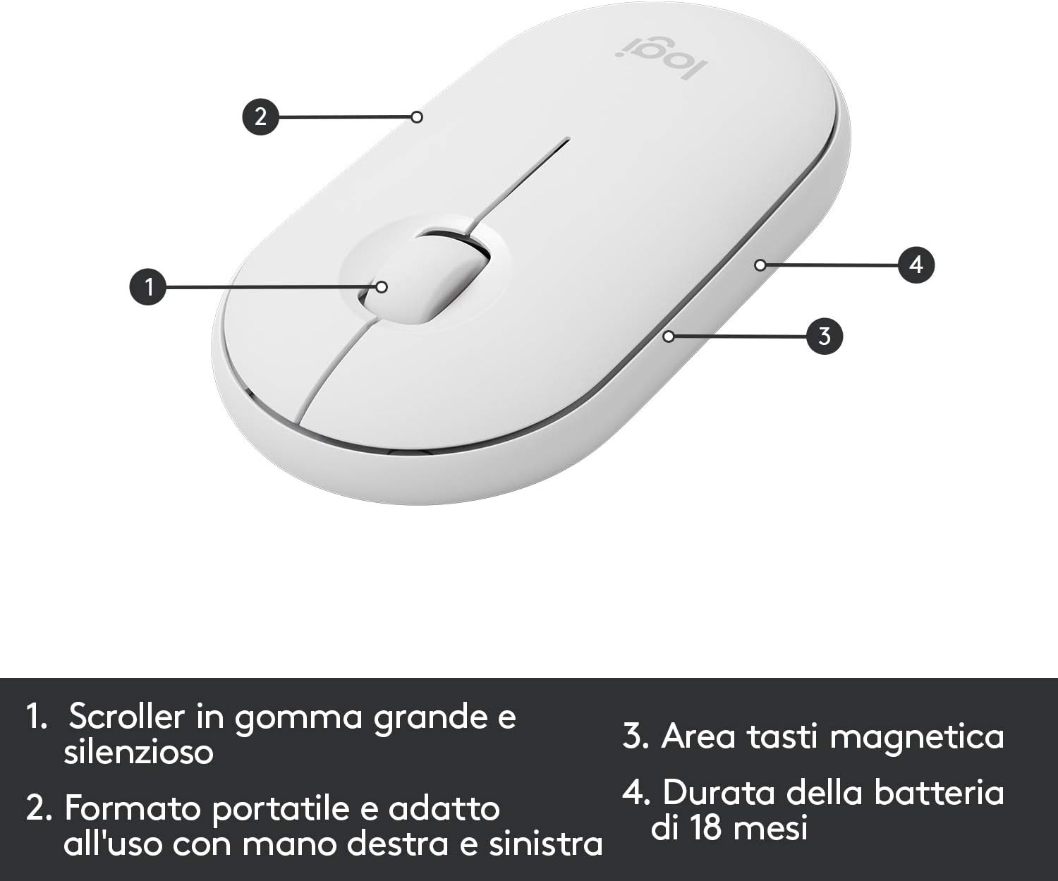 kit-logitech-mk470-amazon-mouse-tastiera-soli-36e-preciso