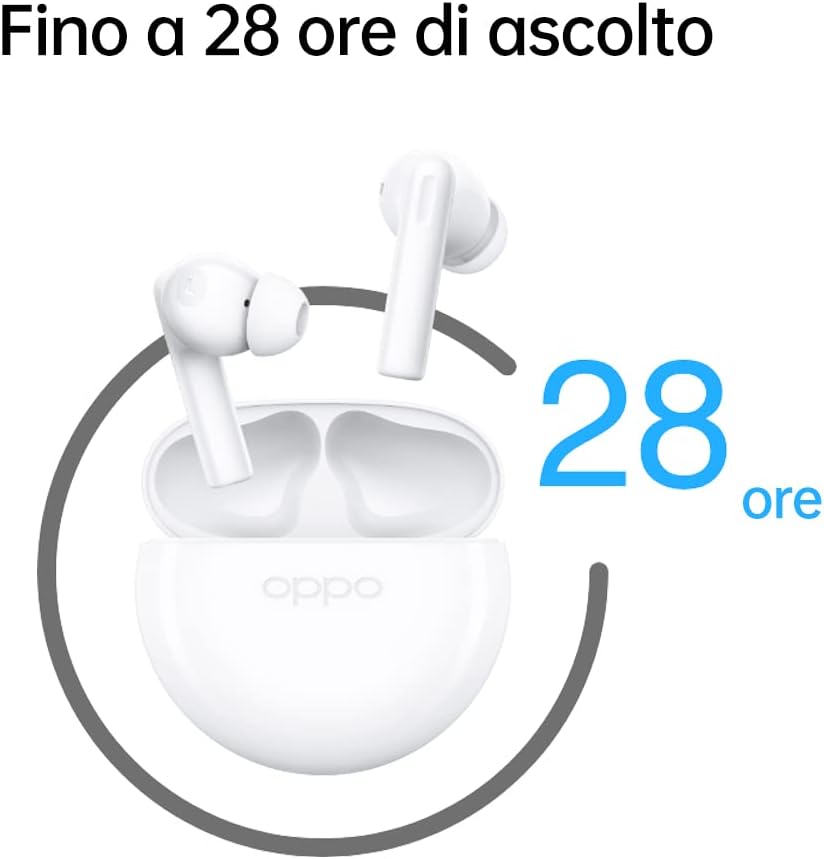 oppo-enco-buds2-meta-prezzo-amazon-imperdibili-batteria