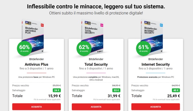 bitdefender piani