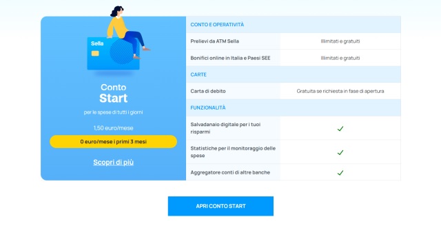 Conto Corrente Online a Canone Gratuito