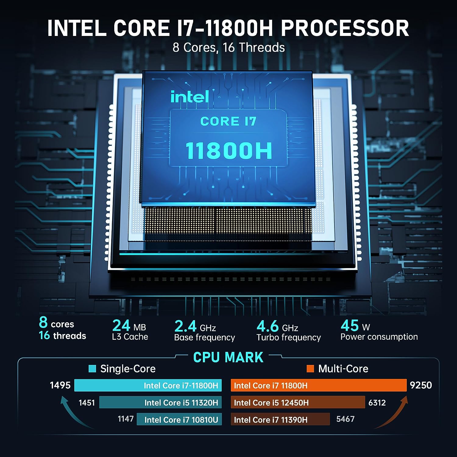 mini-pc-potentissimo-intel-core-i7-40-meno-processore