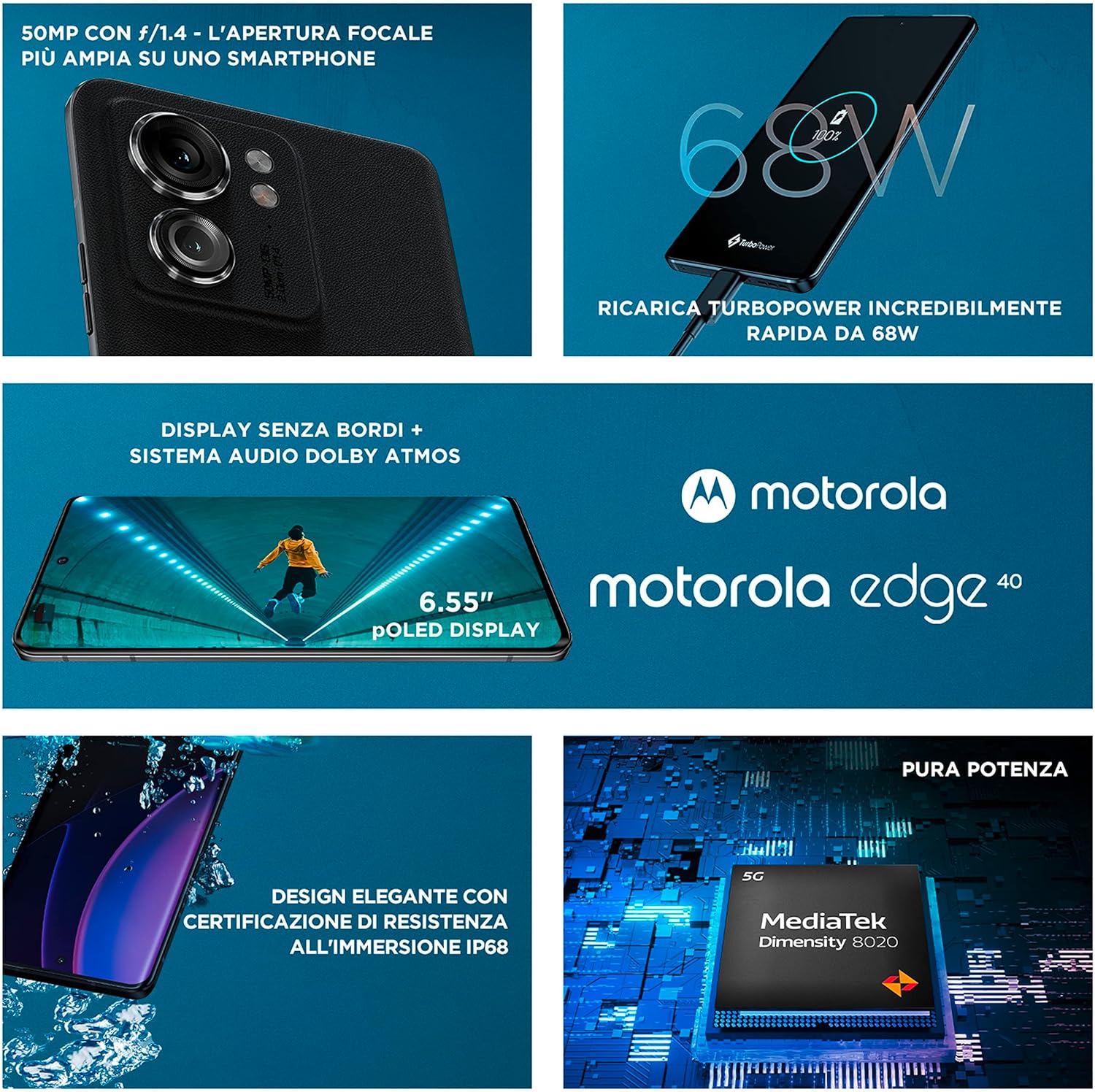 motorola-edge-40-display-poled-prezzo-piu-basso-sempre-display