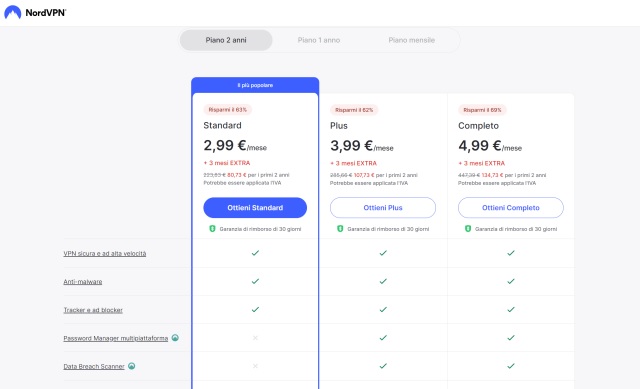 nordvpn piani black friday