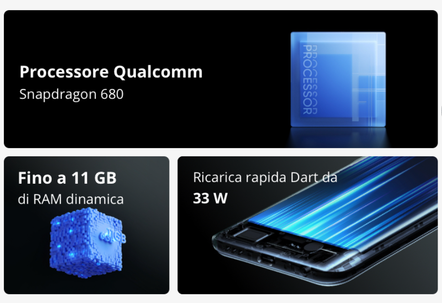 realme-9i-super-processore-ricarica-rapida-41-amazon-ram