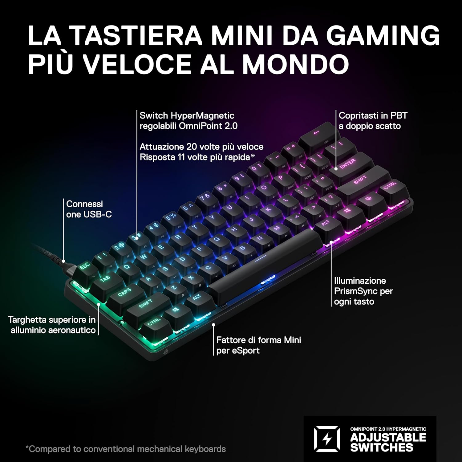 steelseries-apex-pro-mini-tastiera-gaming-rapidissima