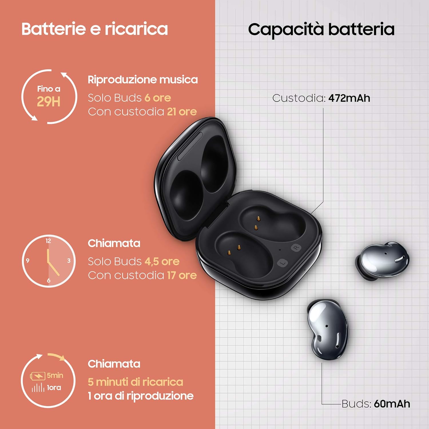 samsung galaxy buds live