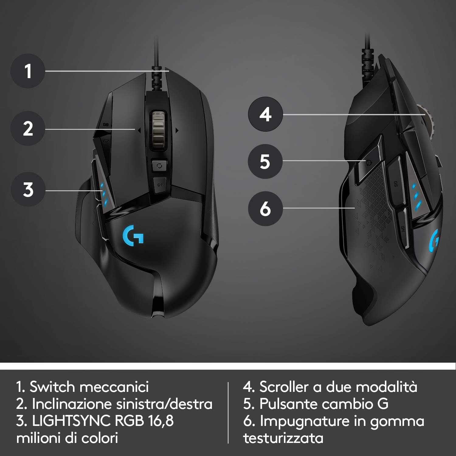 logitech-g502-hero-mouse-gaming-prestazioni-top-52-design