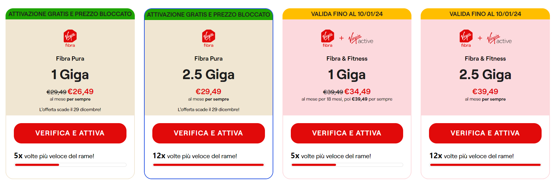 Virgin Fibra