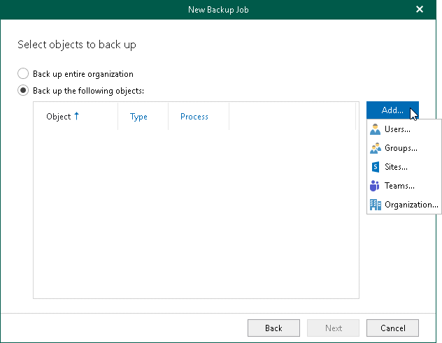 Backup job Veeam Microsoft 365